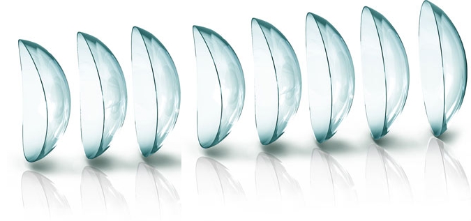 Dani otvorenih vrata kontaktnih leća i otopina